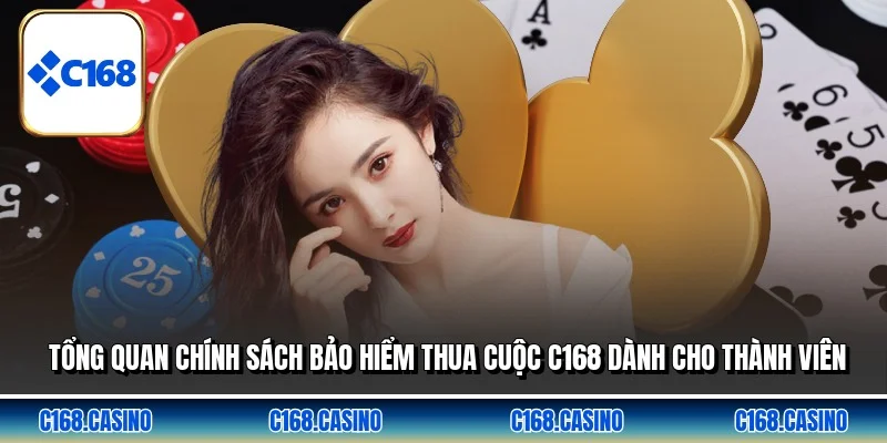 Tổng quan chính sách bảo hiểm thua cuộc C168 dành cho thành viên